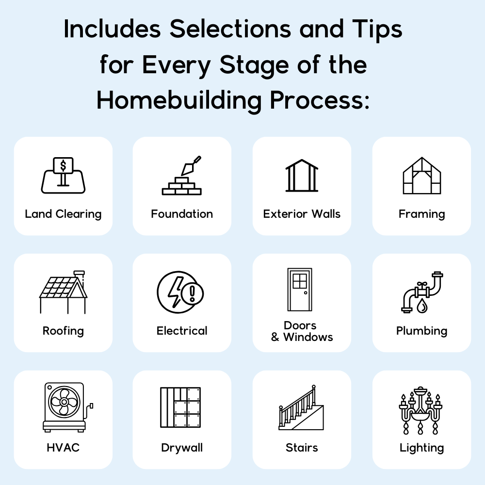 The Ultimate Home Building Checklist (Digital)