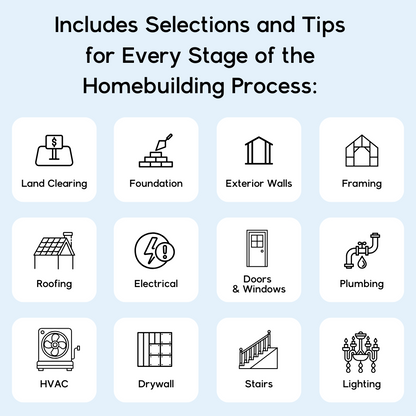 The Ultimate Home Building Checklist (Digital)