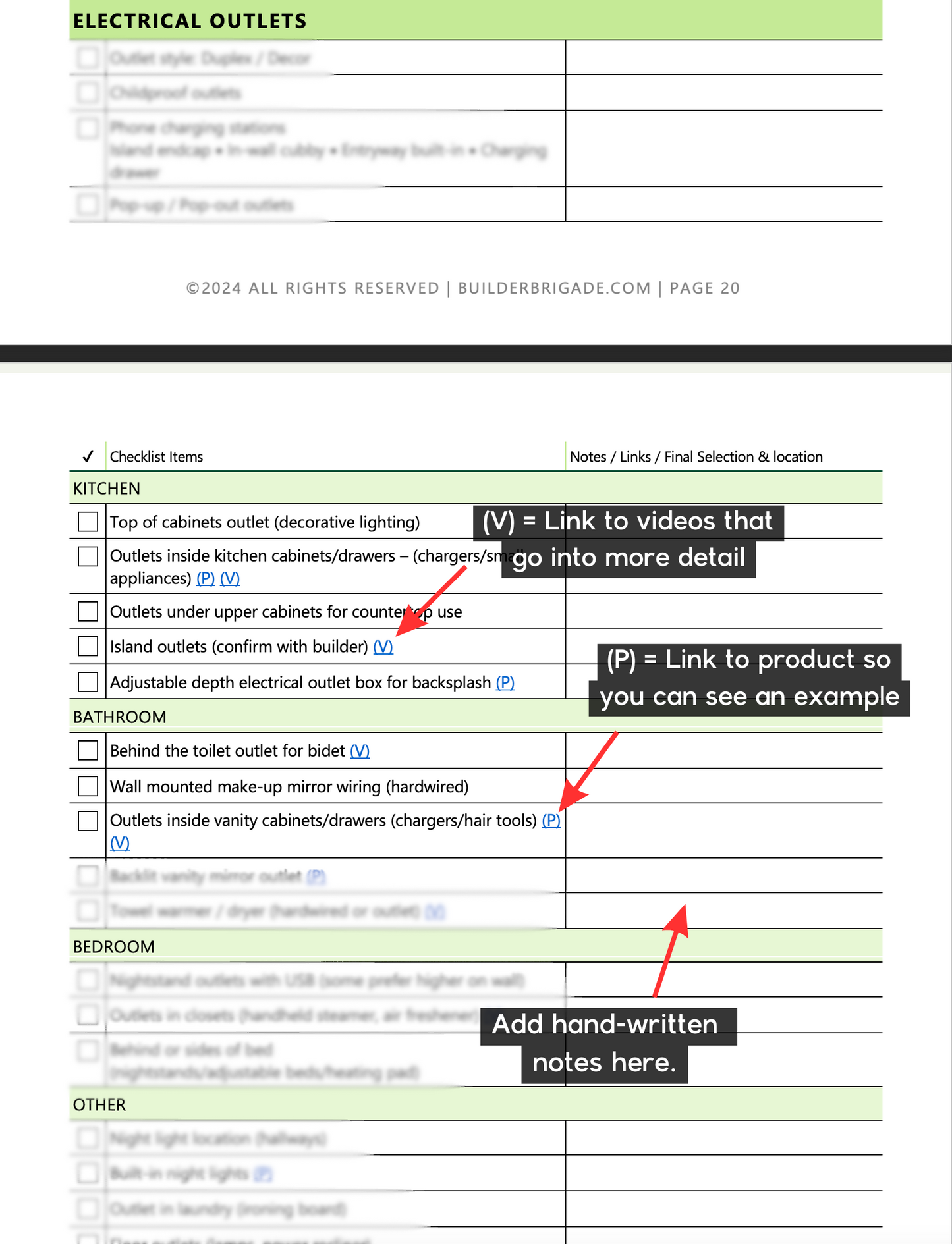 The Ultimate Home Building Checklist (Digital)