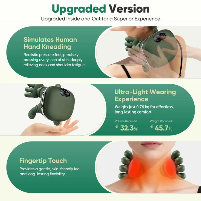 4D Shiatsu Neck & Shoulder Massager with Heat