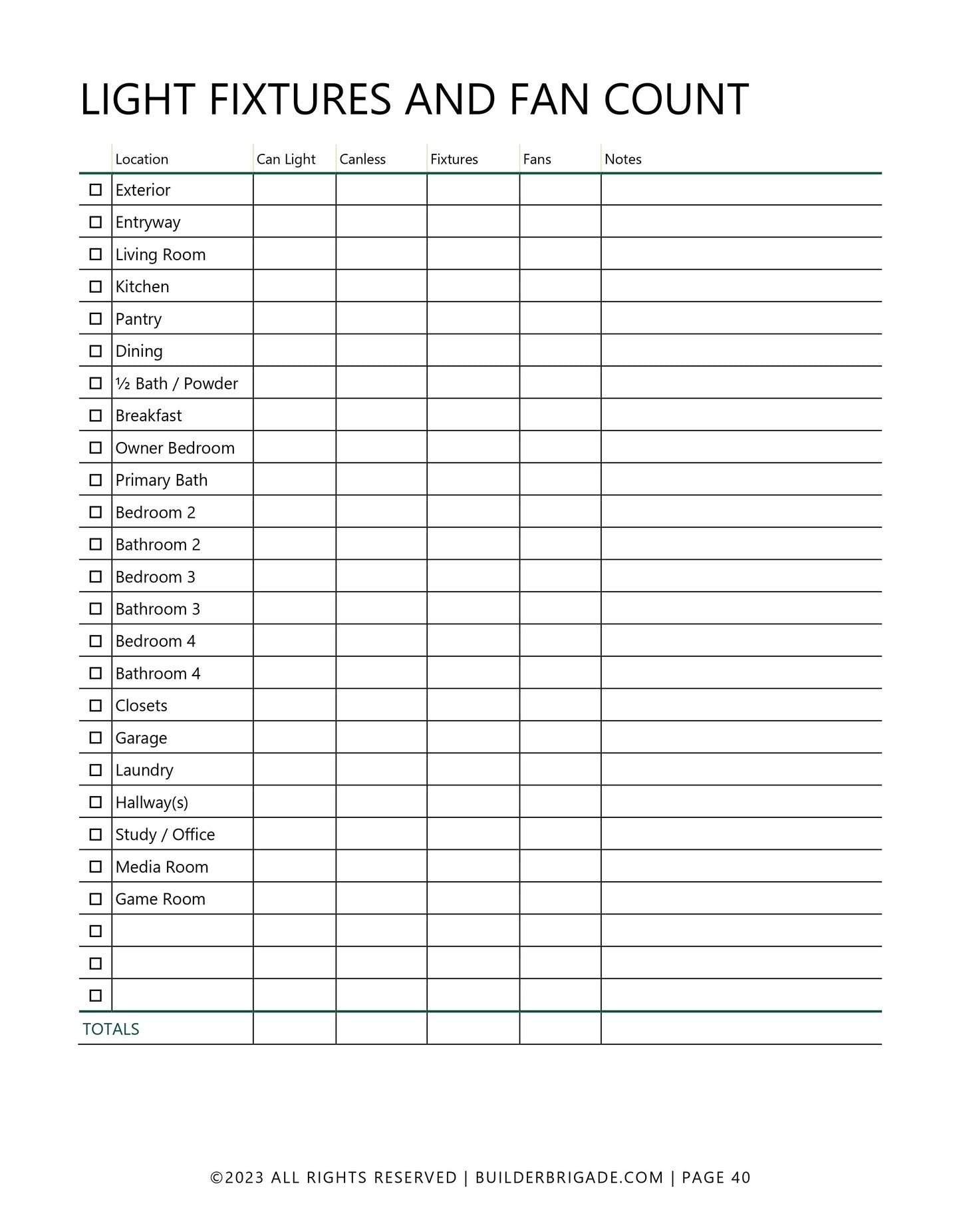 The Ultimate Home Building Checklist (Digital)