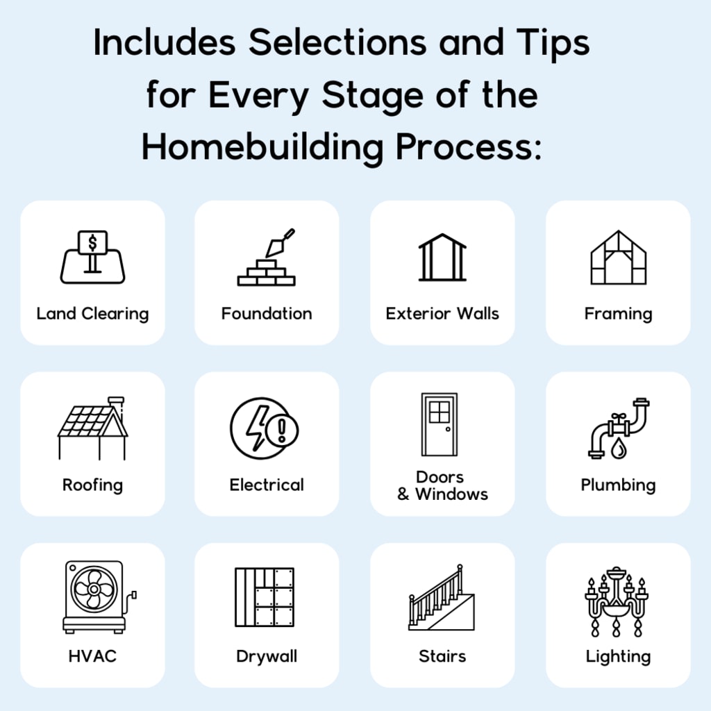 The Ultimate Home Building Bundle - (Digital)