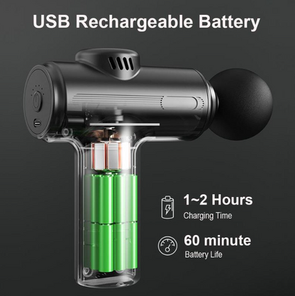 USB Rechargeable Handheld Electric Massager